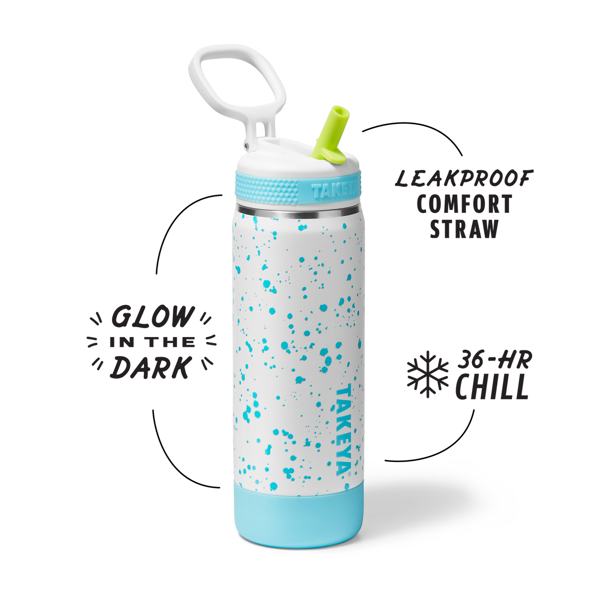 glow-in-the-dark-sport-kids-water-bottle-confetti-with-straw-lid-r6 TKS_SP25_CoreKidsGIDConfetti_StwBtl_CloudGlow_18oz_51368_v2_sRGB_SHD-Callout.png