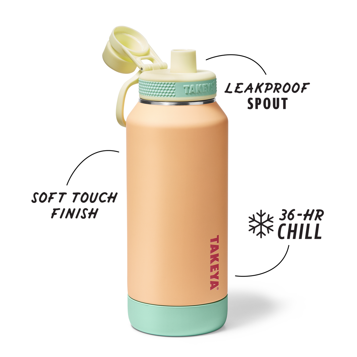 sport-soft-touch-water-bottle-with-spout-lid-h8 TKS_SP25_SoftTouch_SptBtl_PeachJelly_32oz_51376_v2_sRGB_SHD-Callout.png