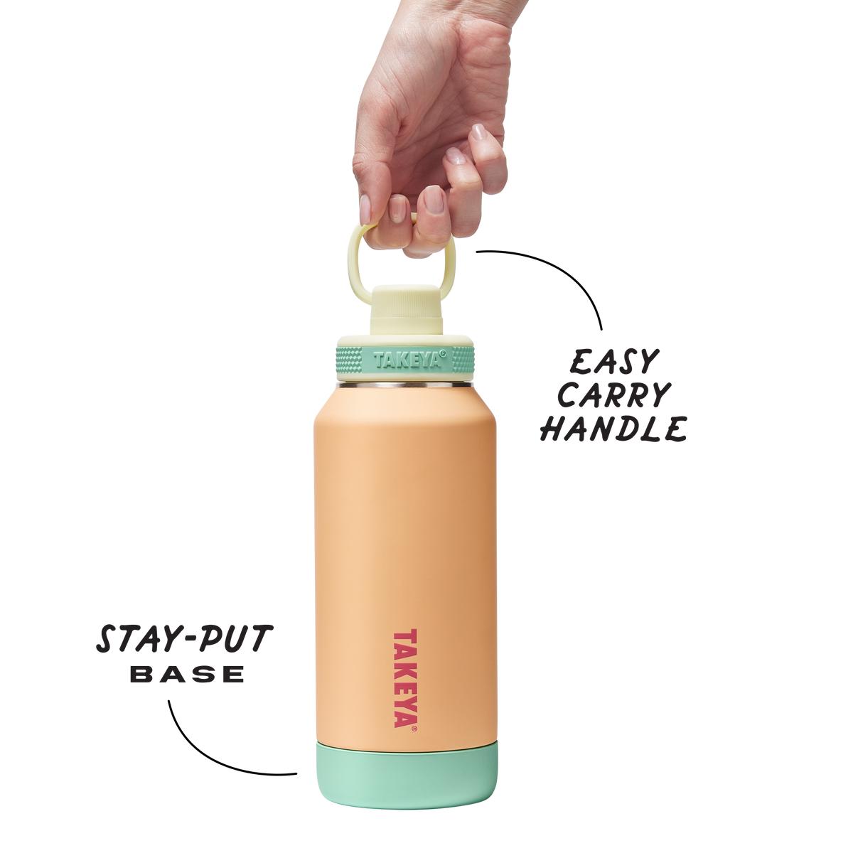 sport-soft-touch-water-bottle-with-spout-lid-h8 TKS_SP25_SoftTouch_SptBtl_PeachJelly_32oz_51376_v3_sRGB-Callout.png