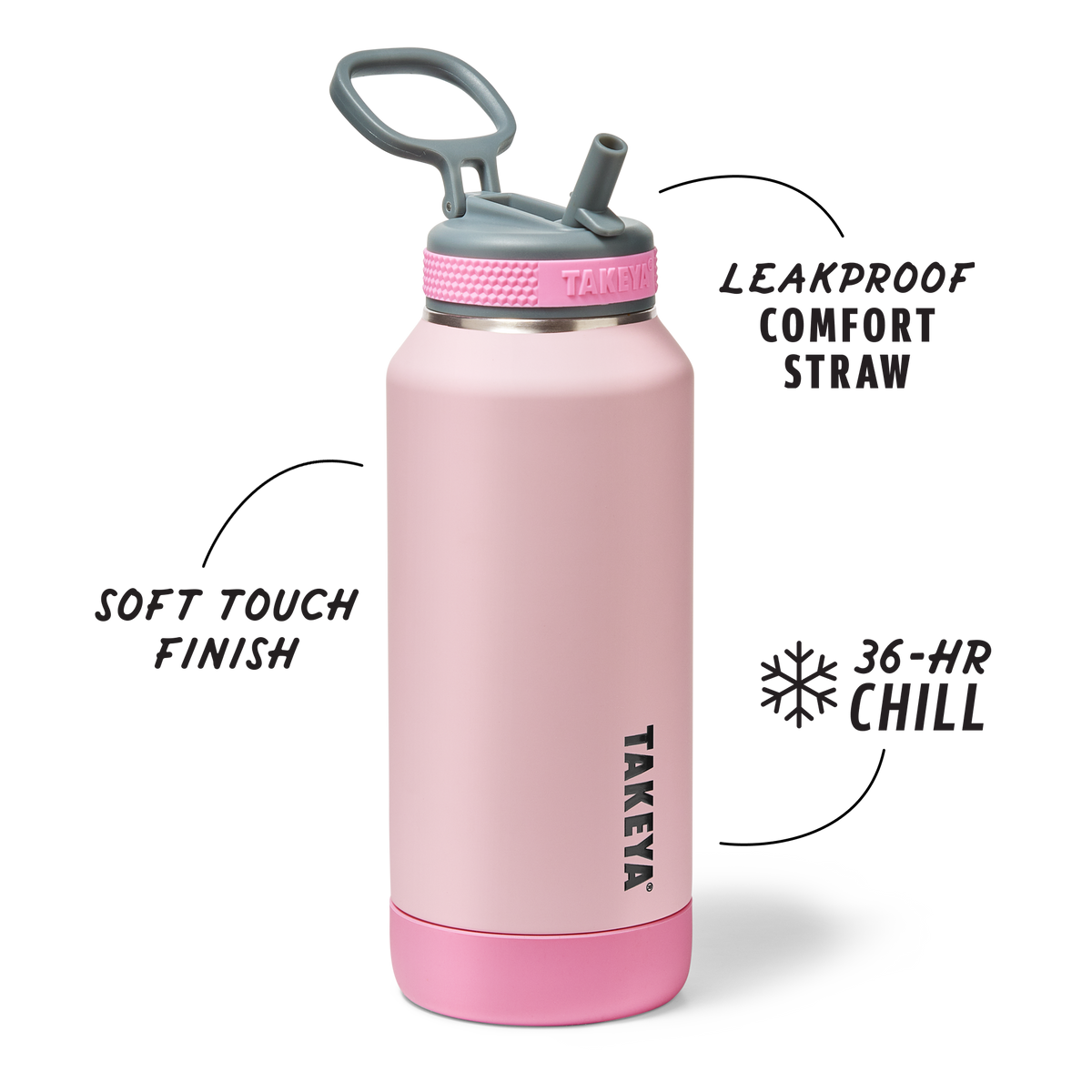 sport-soft-touch-water-bottle-with-straw-lid-m4 TKS_SP25_SoftTouch_StwBtl_PinkJelly_32oz_51378_v2_sRGB_SHD-Callout.png